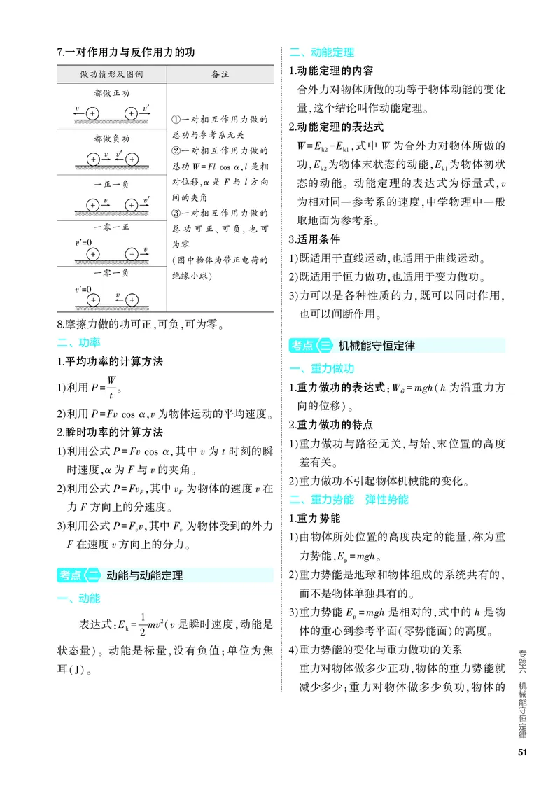《1_4.PDF教参电子书——知识讲解册_2024版教学资源包_2024版.新高考版物理.5·3A版_6_专题六机械能守恒定律_4_PDF教参电子书》第2页预览