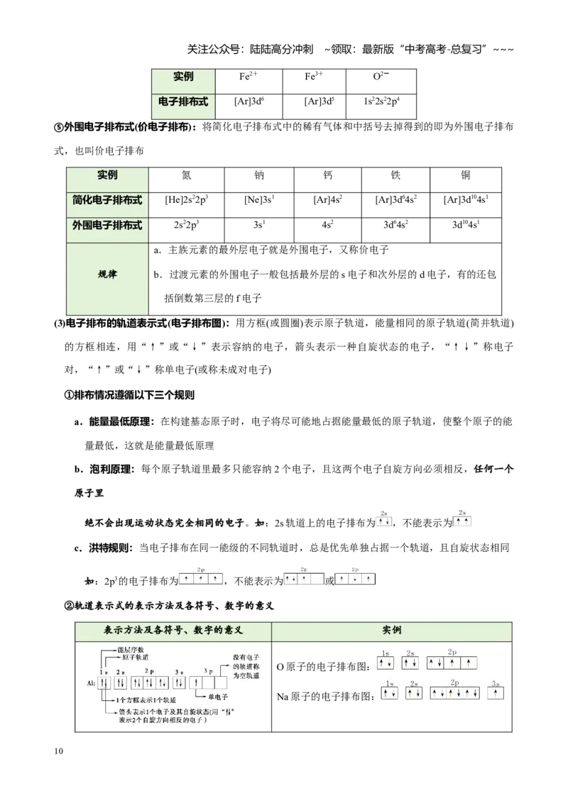 《第五章第1讲原子结构核外电子排布（讲义及教师版）_05-化学-高考总复习_一轮复习_2026年-化学高考一轮复习_2026年高考化学大一轮复习-G354_资料》第10页预览