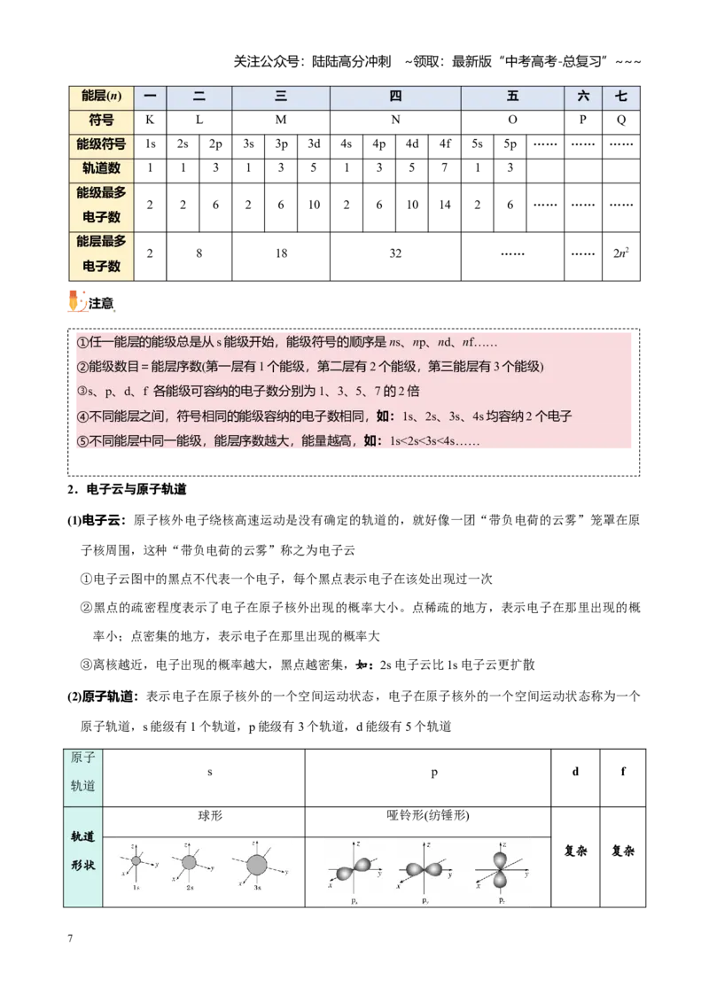 《第五章第1讲原子结构核外电子排布（讲义及教师版）_05-化学-高考总复习_一轮复习_2026年-化学高考一轮复习_2026年高考化学大一轮复习-G354_资料》第7页预览