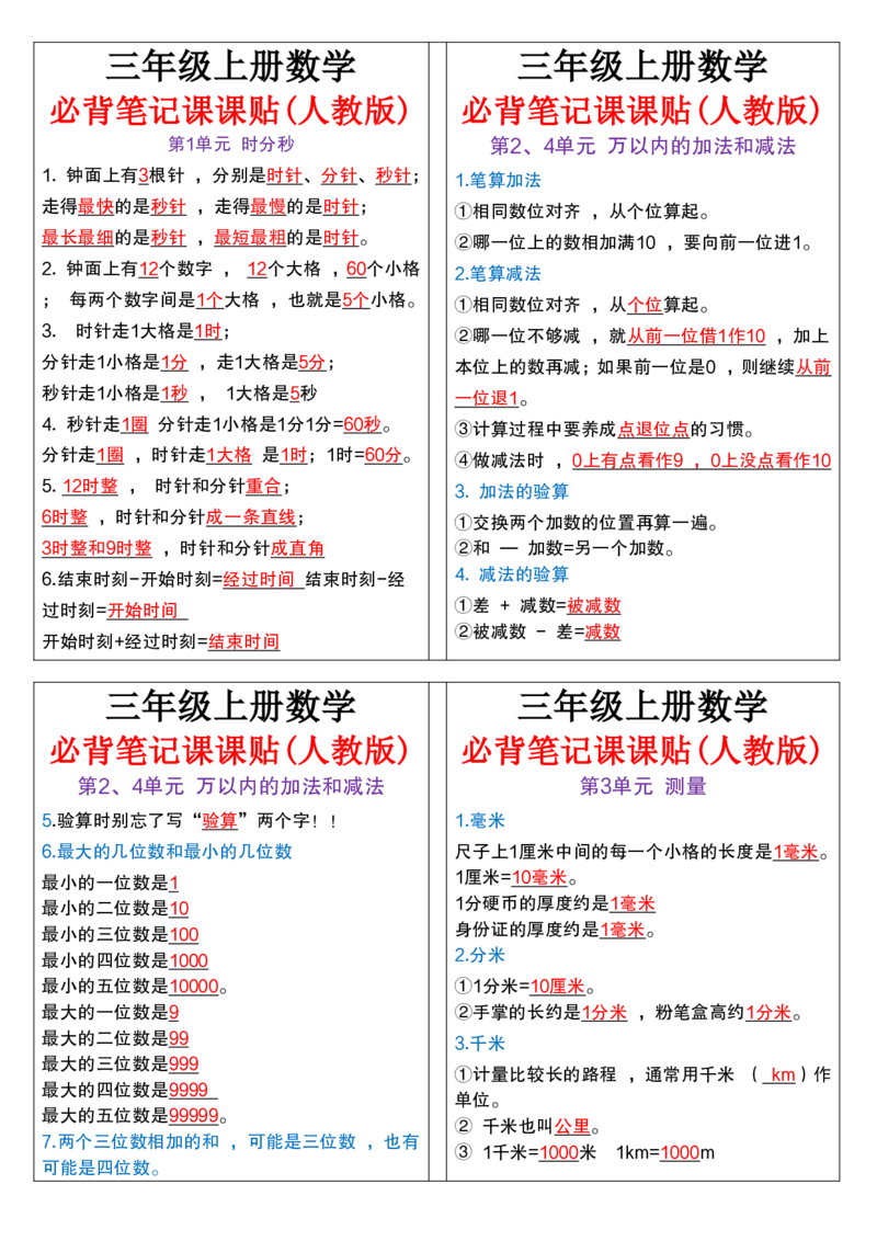 《三年级上册数学必背笔记课课贴(人教版)_3年级上册同步教辅合集_3上-数学_三上数学-专项练习》第1页预览