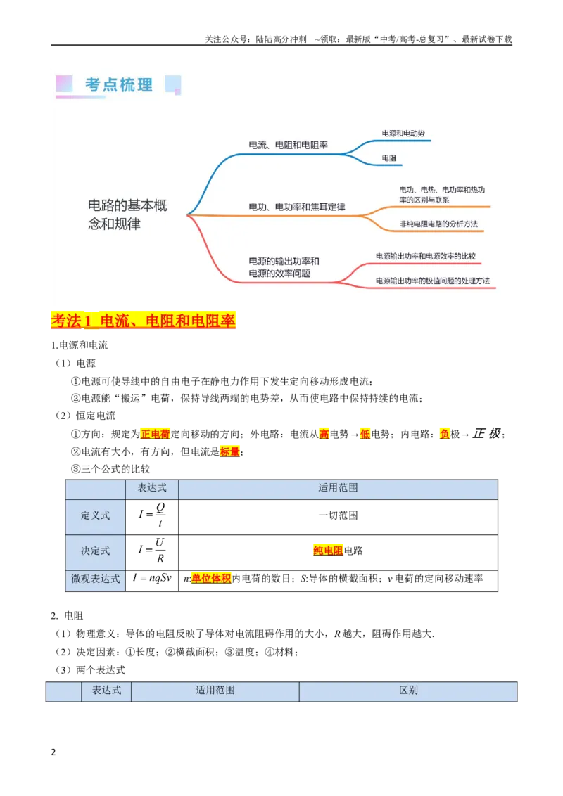 《考点37电路的基本概念和规律（核心考点精讲+分层精练）（原卷版）_04-物理-高考总复习_一轮复习_2024年_2024年高考物理一轮复习考点帮（新高考专用）》第2页预览