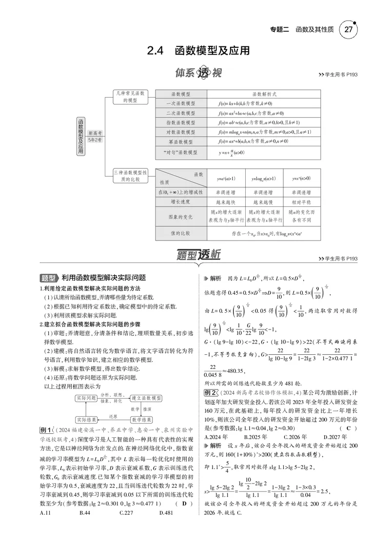 《1_2.4函数模型及应用_2025版教学资源包_（总复习系列）2025版《5年高考3年模拟》新高考版B版（⭐全科）_2025版.新高考新教材版.高考总复习.数学.5·3B版_图书电子资源_24函数模型及应用》第1页预览