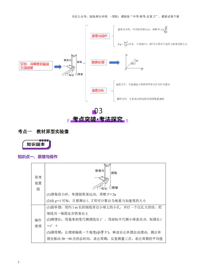 《第32讲实验：用单摆测量重力加速度（讲义）（学生版）_04-物理-高考总复习_一轮复习_2025年_2025年高考物理一轮复习讲义+练习+课件（新教材新高考）_第八章机械振动与机械波》第2页预览