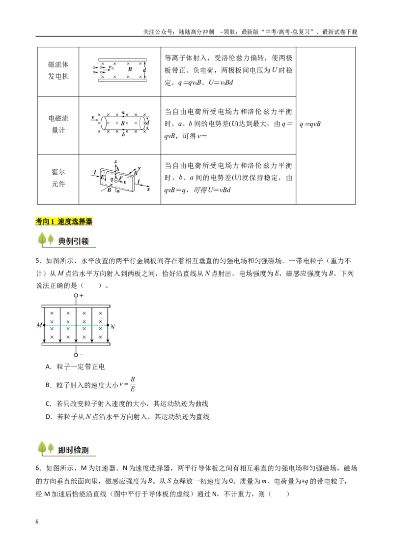 《考点44洛伦兹力与现代科技（核心考点精讲精练）（学生版）_04-物理-高考总复习_一轮复习_2025年_2025年高考物理一轮复习考点精讲精练（新高考通用）》第6页预览
