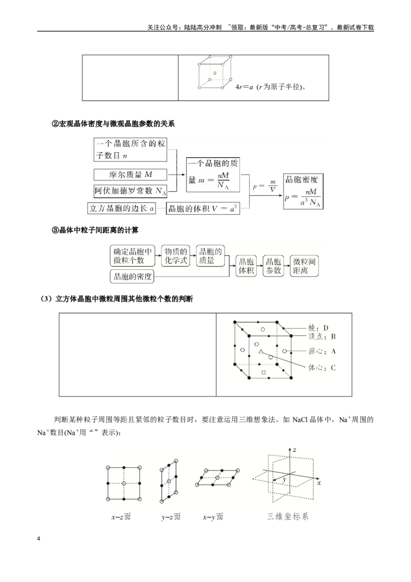 《第66讲常见晶体类型、晶胞结构分析与计算（解析版）_05-化学-高考总复习_一轮复习_2024年_2024年高考化学一轮·夯基提能复习精讲精练_资料》第4页预览