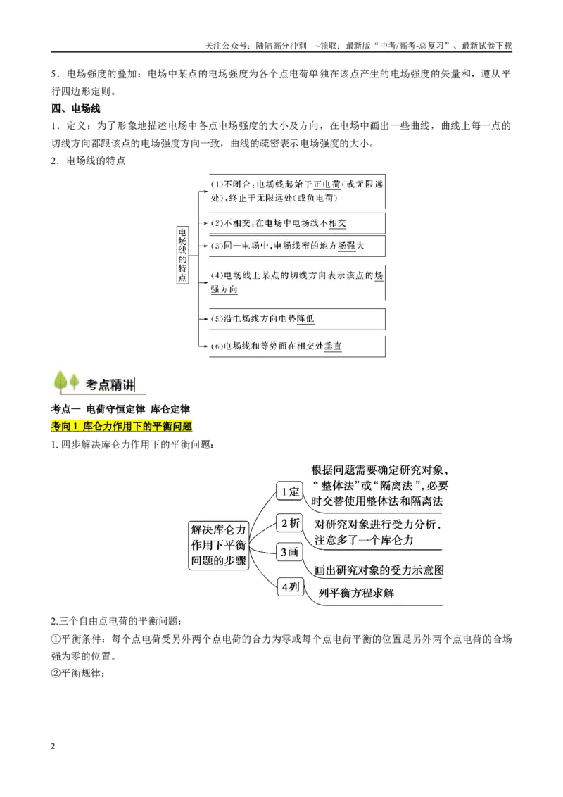 《考点32静电力的性质（核心考点精讲精练）（教师版）_04-物理-高考总复习_一轮复习_2025年_2025年高考物理一轮复习考点精讲精练（新高考通用）》第2页预览