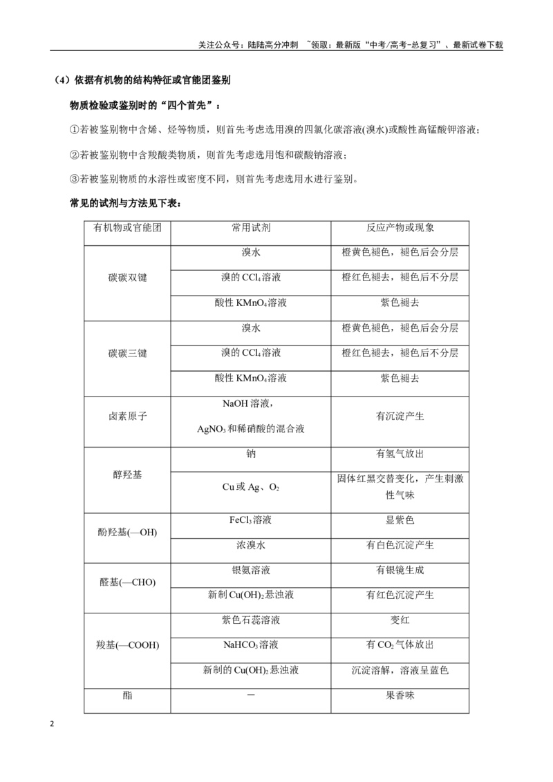 《考点63常见有机物的检验、鉴别、分离与提纯（学生版）（新教材新高考）_05-化学-高考总复习_一轮复习_2025年_2025年高考化学一轮·考点讲义练习复习讲义（新教材新高考）_资料》第2页预览