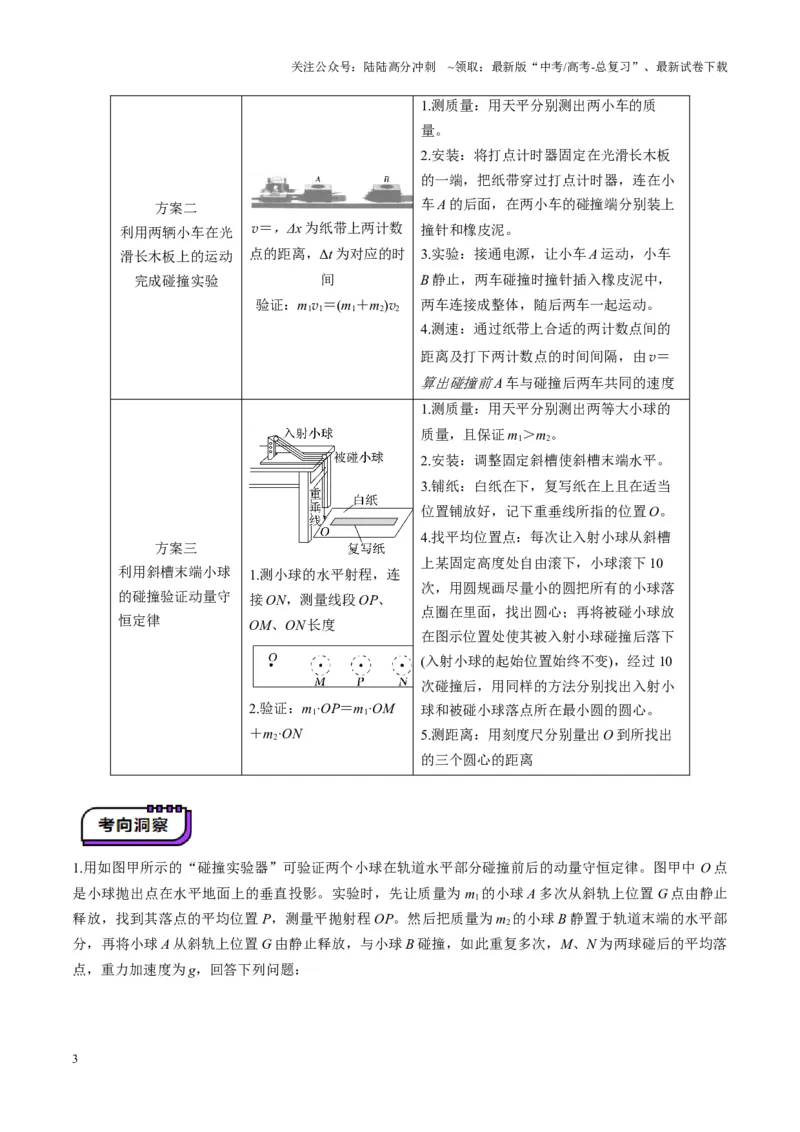 《第29讲实验：验证动量守恒定律（讲义）（教师版）_04-物理-高考总复习_一轮复习_2025年_2025年高考物理一轮复习讲义+练习+课件（新教材新高考）_第七章动量》第3页预览