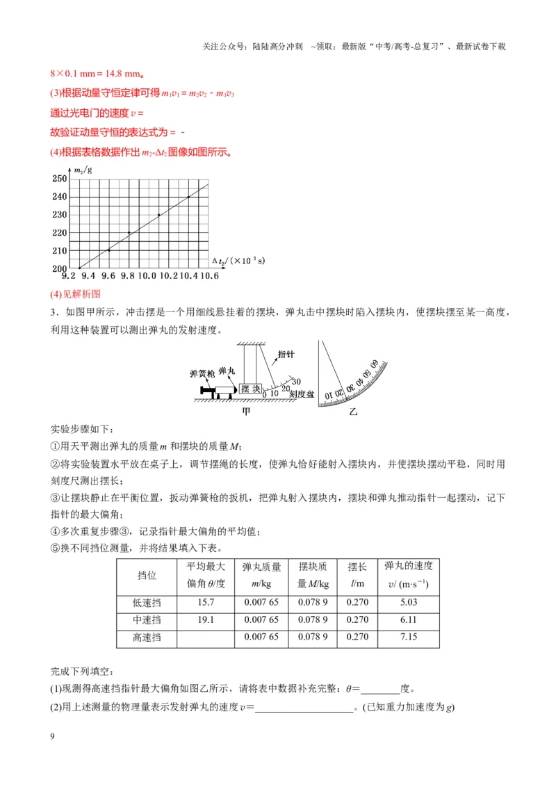 《第29讲实验：验证动量守恒定律（讲义）（教师版）_04-物理-高考总复习_一轮复习_2025年_2025年高考物理一轮复习讲义+练习+课件（新教材新高考）_第七章动量》第9页预览