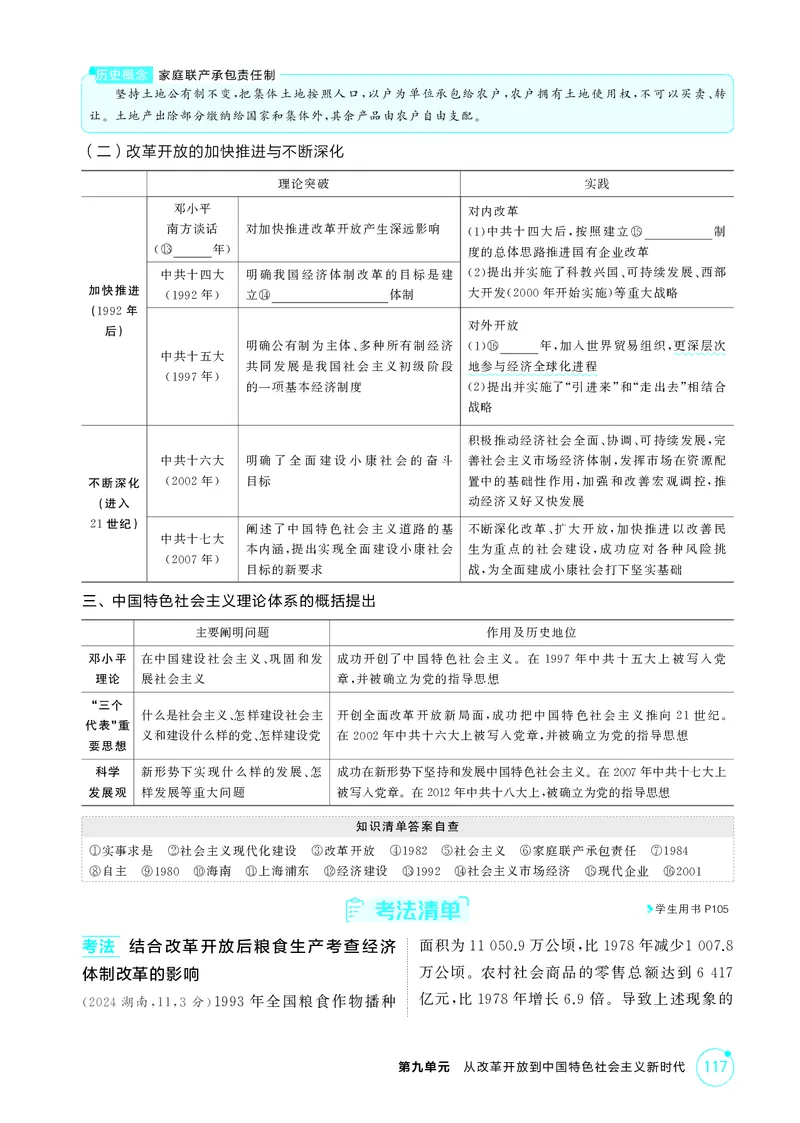 《1_09-第九单元　从改革开放到中国特色社会主义新时代_2026版教学资源包_202653高考总复习A版_湖南版_2026版.湖南版.选考总复习.历史.5·3A版_二、教师用书PDF_必修中外历史纲要（上）_596》第3页预览