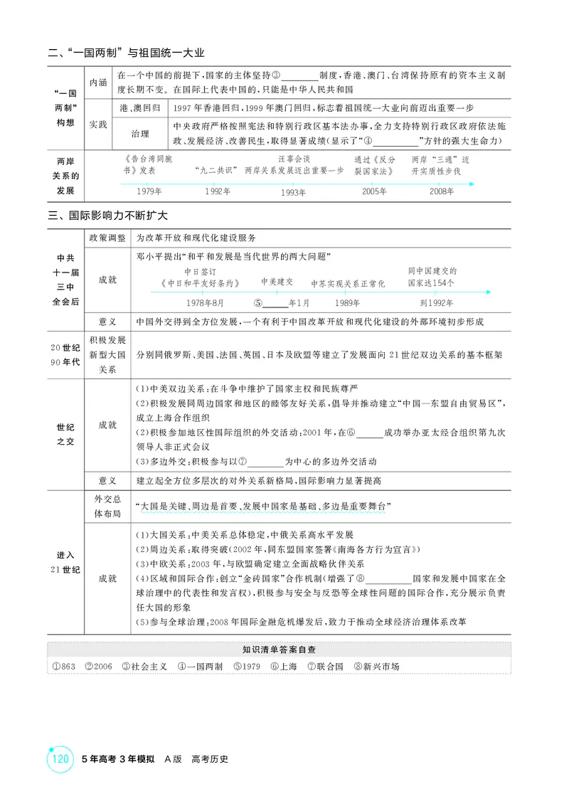 《1_09-第九单元　从改革开放到中国特色社会主义新时代_2026版教学资源包_202653高考总复习A版_湖南版_2026版.湖南版.选考总复习.历史.5·3A版_二、教师用书PDF_必修中外历史纲要（上）_596》第6页预览