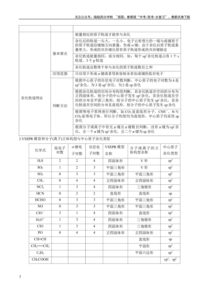 《考点20分子结构与性质（核心考点精讲精练）-备战2024年高考化学一轮复习考点帮（新高考专用）（原卷版）_05-化学-高考总复习_一轮复习_2024年_第5章物质结构与性质元素周期律》第3页预览