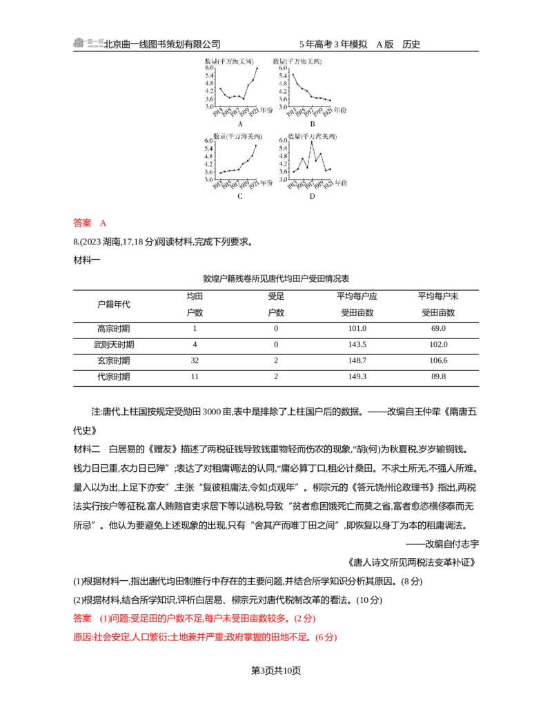 《17-精练册word第十七单元　货币与赋税制度　基层治理与社会保障_2026版教学资源包_202653高考总复习A版_新高考_历史_学生A版2026年.新高考版.历史.53_精练册word》第3页预览