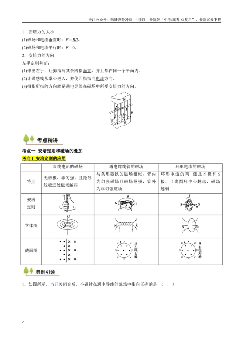 《考点42磁场及其对电流的作用（核心考点精讲精练）（学生版）_04-物理-高考总复习_一轮复习_2025年_2025年高考物理一轮复习考点精讲精练（新高考通用）》第2页预览