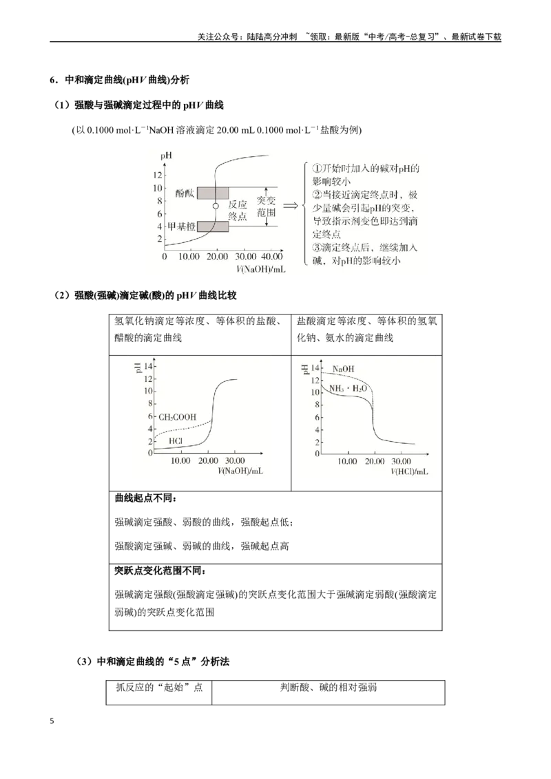 《第43讲酸碱中和滴定、氧化还原滴定、沉淀滴定（解析版）_05-化学-高考总复习_一轮复习_2024年_2024年高考化学一轮·夯基提能复习精讲精练_资料》第5页预览