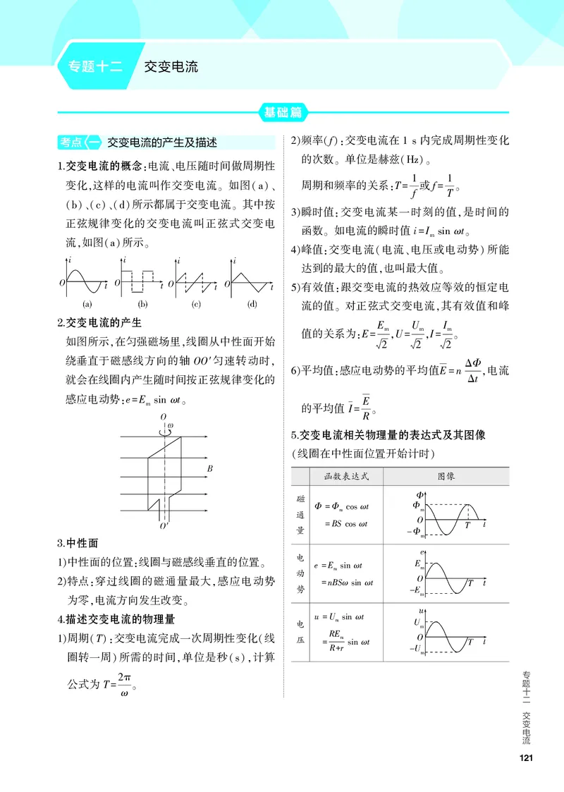 《1_4.PDF教参电子书——知识讲解册_2024版教学资源包_2024版.新高考版物理.5·3A版_12_专题十二交变电流_4_PDF教参电子书》第1页预览