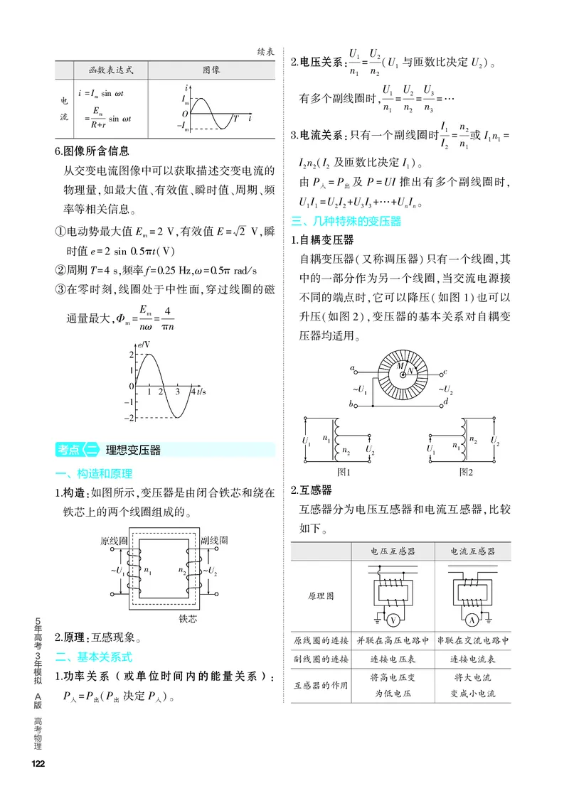 《1_4.PDF教参电子书——知识讲解册_2024版教学资源包_2024版.新高考版物理.5·3A版_12_专题十二交变电流_4_PDF教参电子书》第2页预览