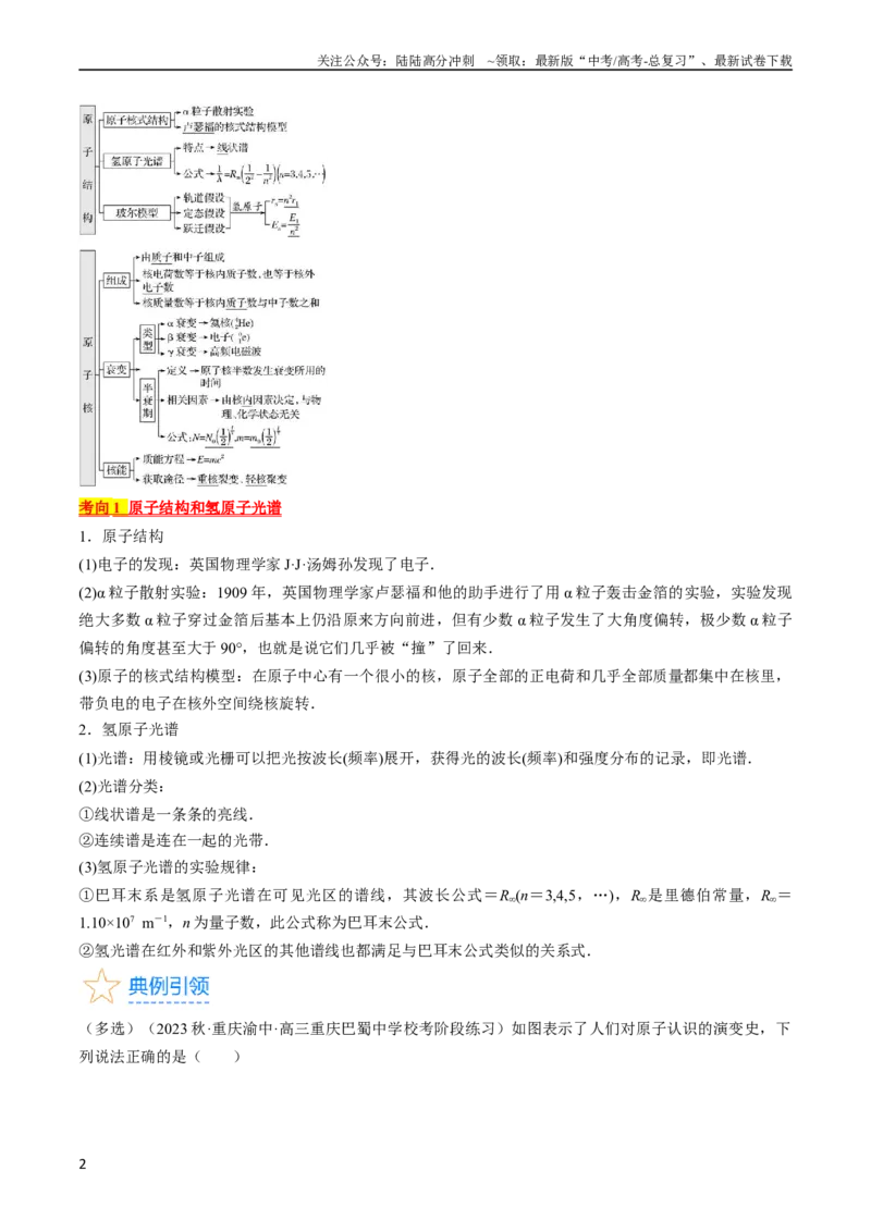 《考点56　原子结构　原子核（解析版）_04-物理-高考总复习_一轮复习_2024年_2024年高考物理一轮复习考点帮（全国通用）_答案解析版》第2页预览