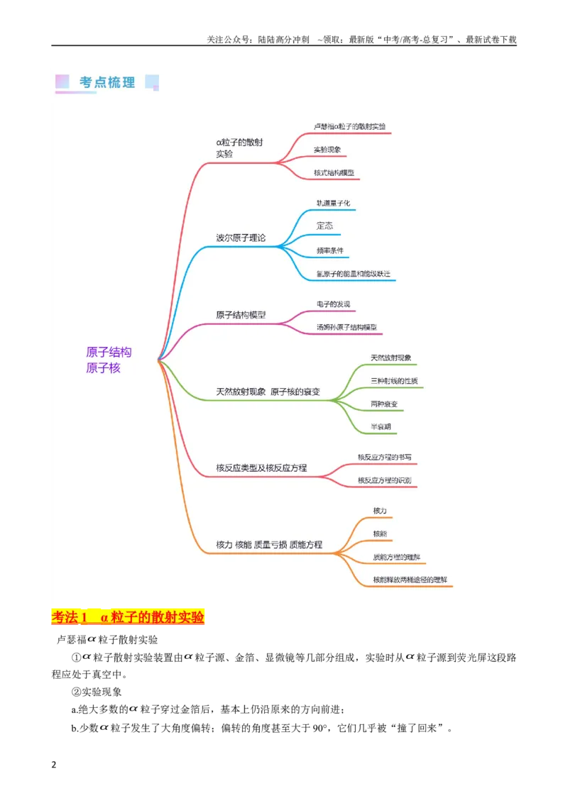 《考点65原子核式结构模型波尔原子模型（解析版）_04-物理-高考总复习_一轮复习_2024年_2024年高考物理一轮复习考点帮（新高考专用）》第2页预览