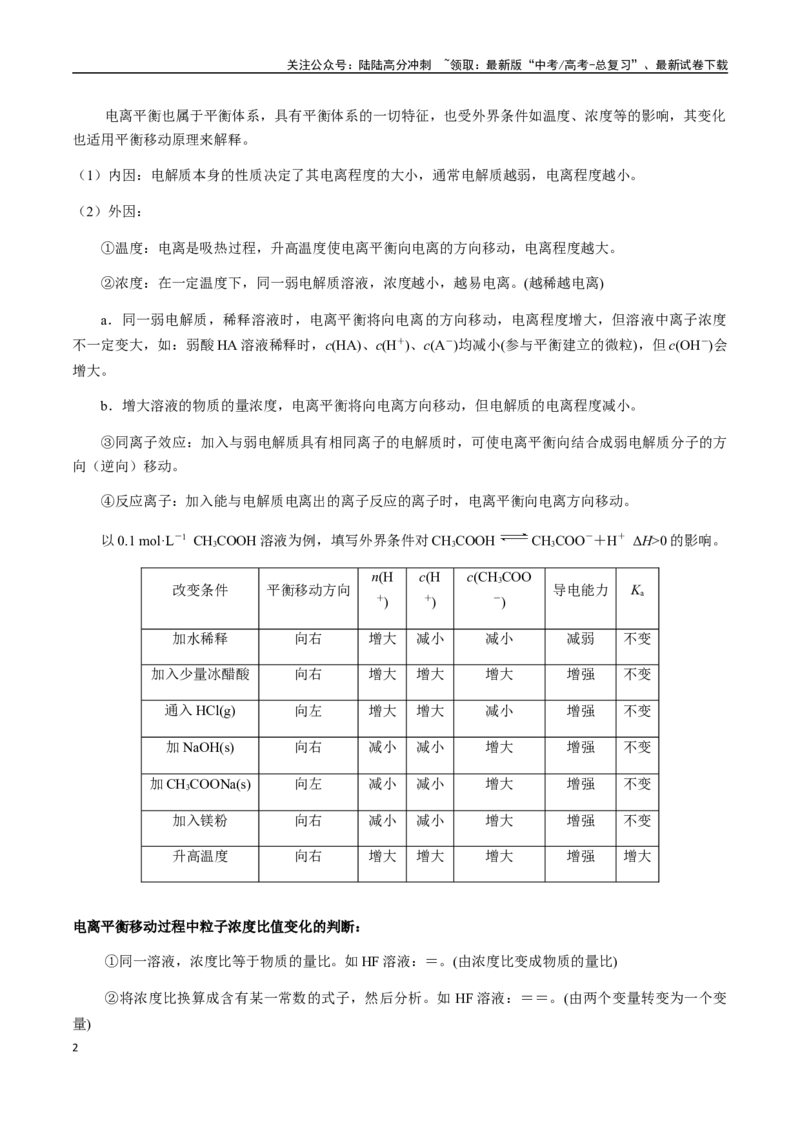 《考点46弱电解质的电离平衡（教师版）（新教材新高考）_05-化学-高考总复习_一轮复习_2025年_2025年高考化学一轮·考点讲义练习复习讲义（新教材新高考）_资料》第2页预览