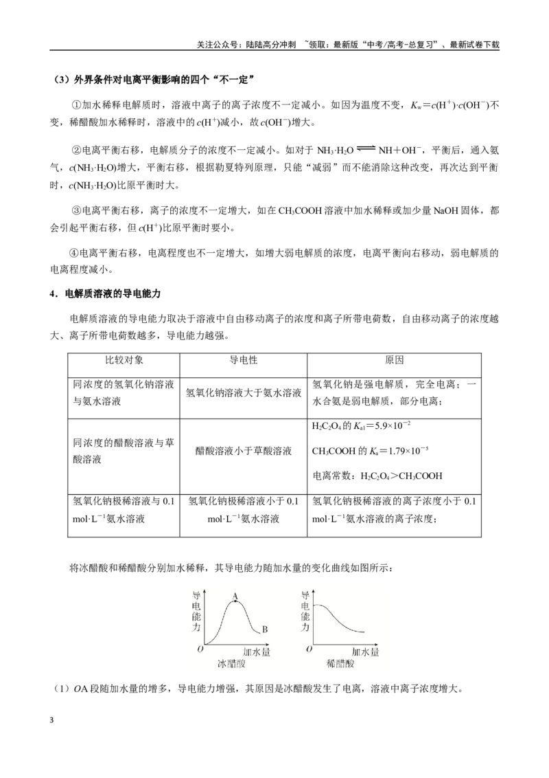 《考点46弱电解质的电离平衡（教师版）（新教材新高考）_05-化学-高考总复习_一轮复习_2025年_2025年高考化学一轮·考点讲义练习复习讲义（新教材新高考）_资料》第3页预览