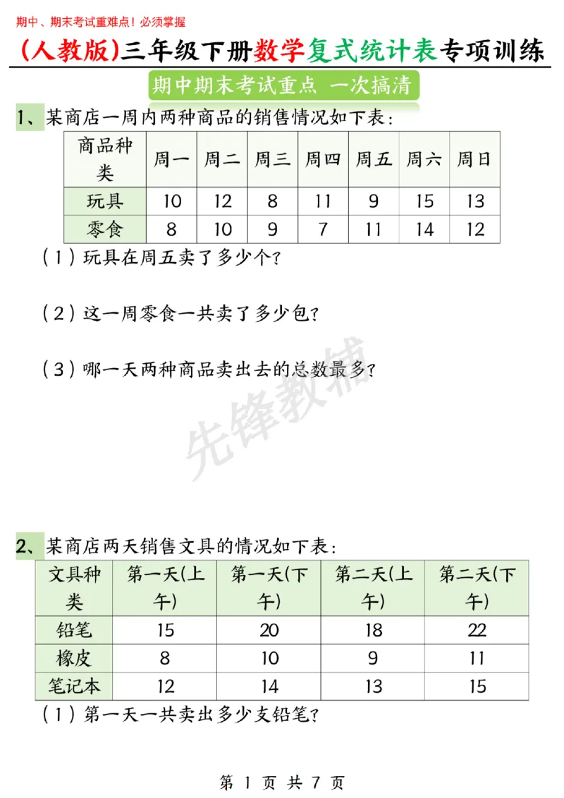 《三年级（下）数学复式统计表专项训练1_3年级下册同步教辅_3下-数学_三下数学通用专项+练习》第1页预览