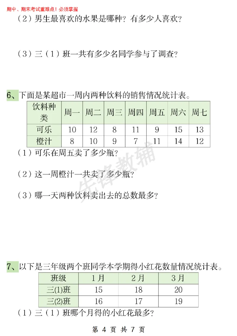 《三年级（下）数学复式统计表专项训练1_3年级下册同步教辅_3下-数学_三下数学通用专项+练习》第4页预览