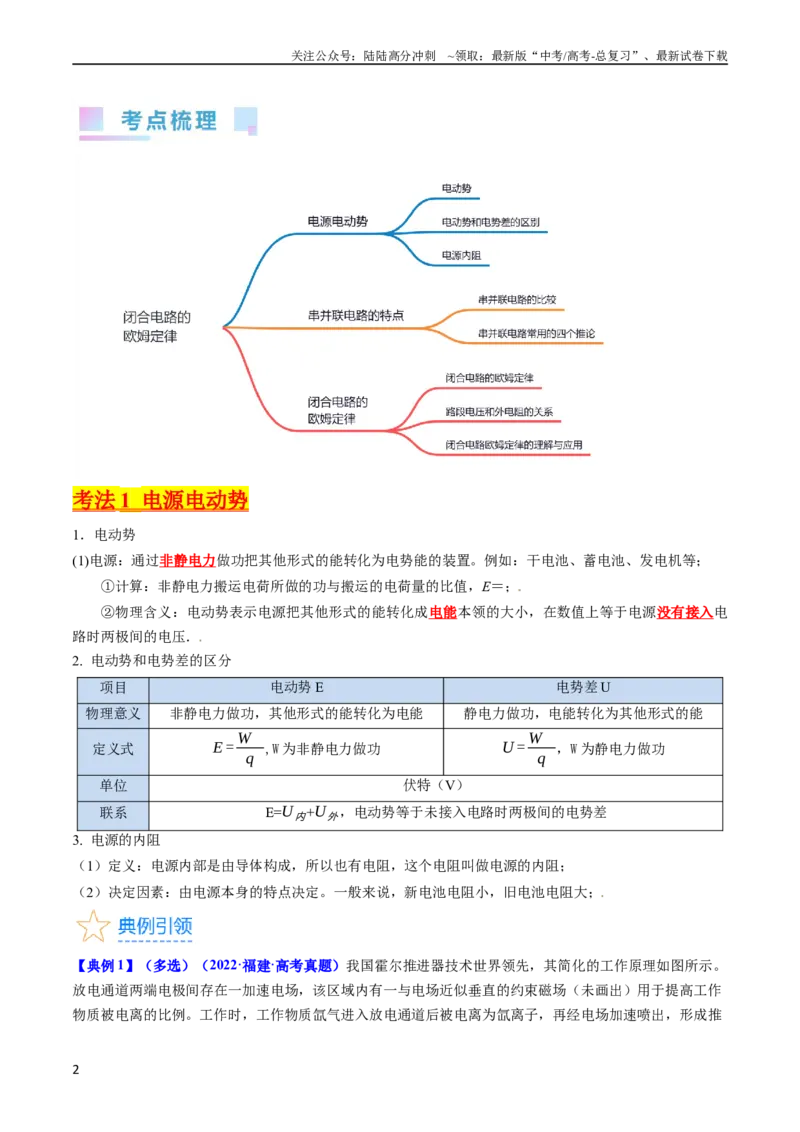 《考点38闭合电路的欧姆定律（核心考点精讲+分层精练）（解析版）_04-物理-高考总复习_一轮复习_2024年_2024年高考物理一轮复习考点帮（新高考专用）》第2页预览