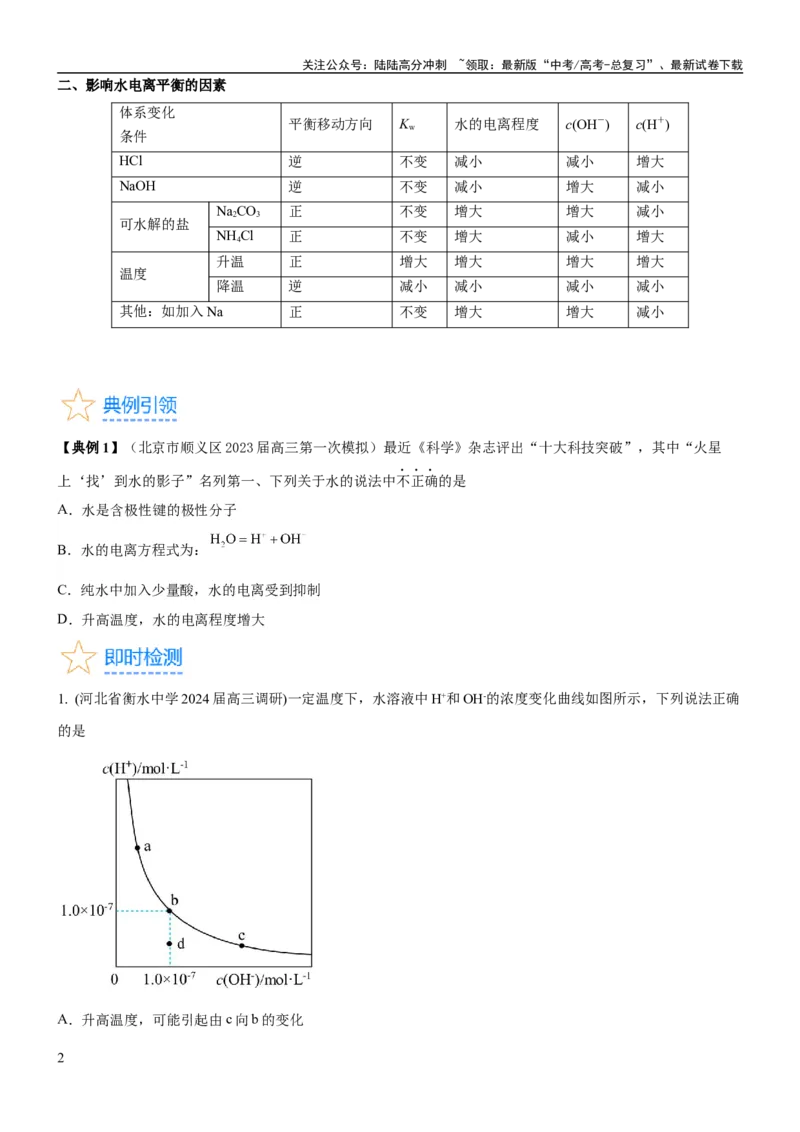 《考点2水的电离与溶液的pH（核心考点精讲精练（原卷版）_05-化学-高考总复习_一轮复习_2024年_2024年高考化学一轮复习考点帮（新高考专用）_第8章水溶液中的离子反应与平衡》第2页预览