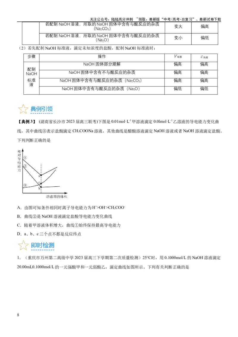 《考点2水的电离与溶液的pH（核心考点精讲精练（原卷版）_05-化学-高考总复习_一轮复习_2024年_2024年高考化学一轮复习考点帮（新高考专用）_第8章水溶液中的离子反应与平衡》第8页预览