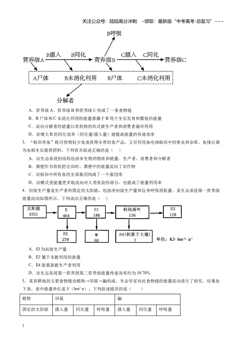 《第32讲生态系统的功能及其稳定性（专项训练）（黑吉辽蒙专用）（学生版）_06-生物-高考总复习_一轮复习_2026年-生物高考一轮复习_2026年高考生物一轮课件+讲义+练习（黑吉辽蒙专用）-G330》第2页预览