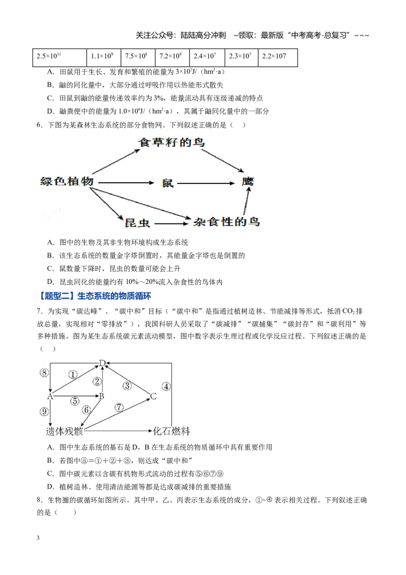 《第32讲生态系统的功能及其稳定性（专项训练）（黑吉辽蒙专用）（学生版）_06-生物-高考总复习_一轮复习_2026年-生物高考一轮复习_2026年高考生物一轮课件+讲义+练习（黑吉辽蒙专用）-G330》第3页预览