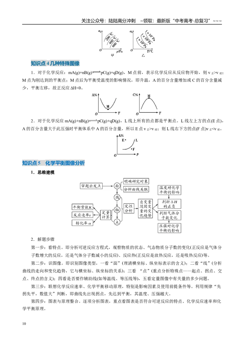 《第05讲化学反应速率与化学平衡图像（复习讲义）（全国通用）（学生版）_05-化学-高考总复习_一轮复习_2026年-化学高考一轮复习_2026版_第七章化学反应速率与化学平衡》第10页预览