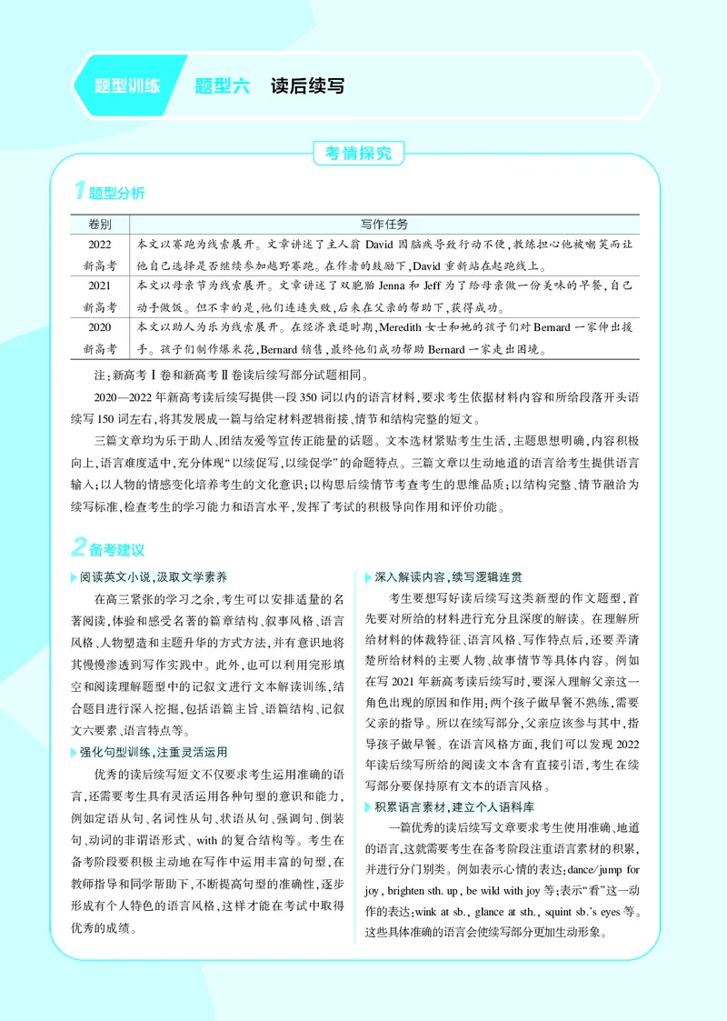 《1_3.PDF教参电子书——题型训练册_2024版教学资源包_2024版.新高考版英语.5·3A版_16_题型六读后续写_3_PDF教参电子书》第1页预览