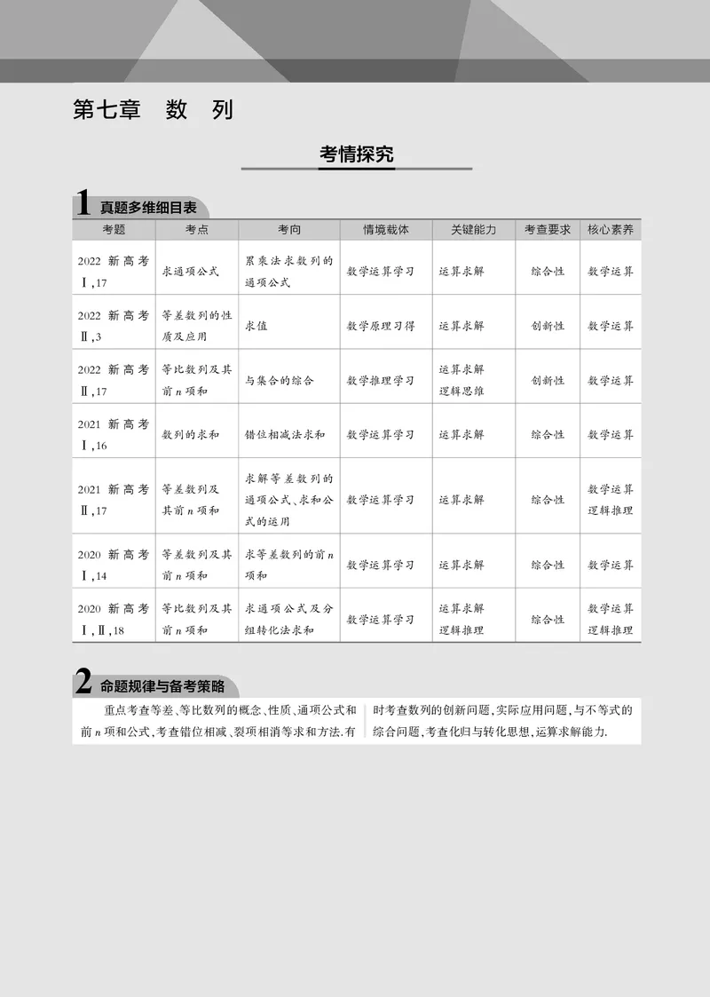 《1_7.1等差数列（PDF版）_2023版教学资源包_2023版新高考新教材版高考总复习数学5·3B版_7_第七章数列_1_71等差数列_2_71等差数列（PDF版）_1_专题电子书》第1页预览