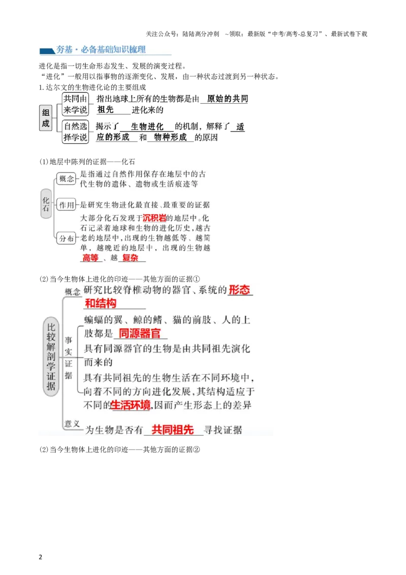 《第24讲生物的进化（讲义）（学生版）_06-生物-高考总复习_一轮复习_2024年_2024年高考生物一轮复习讲练测(课件+讲义+练习)（新高考）_讲义+练习》第2页预览