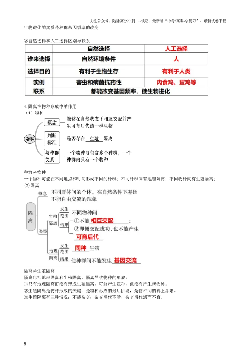 《第24讲生物的进化（讲义）（学生版）_06-生物-高考总复习_一轮复习_2024年_2024年高考生物一轮复习讲练测(课件+讲义+练习)（新高考）_讲义+练习》第8页预览