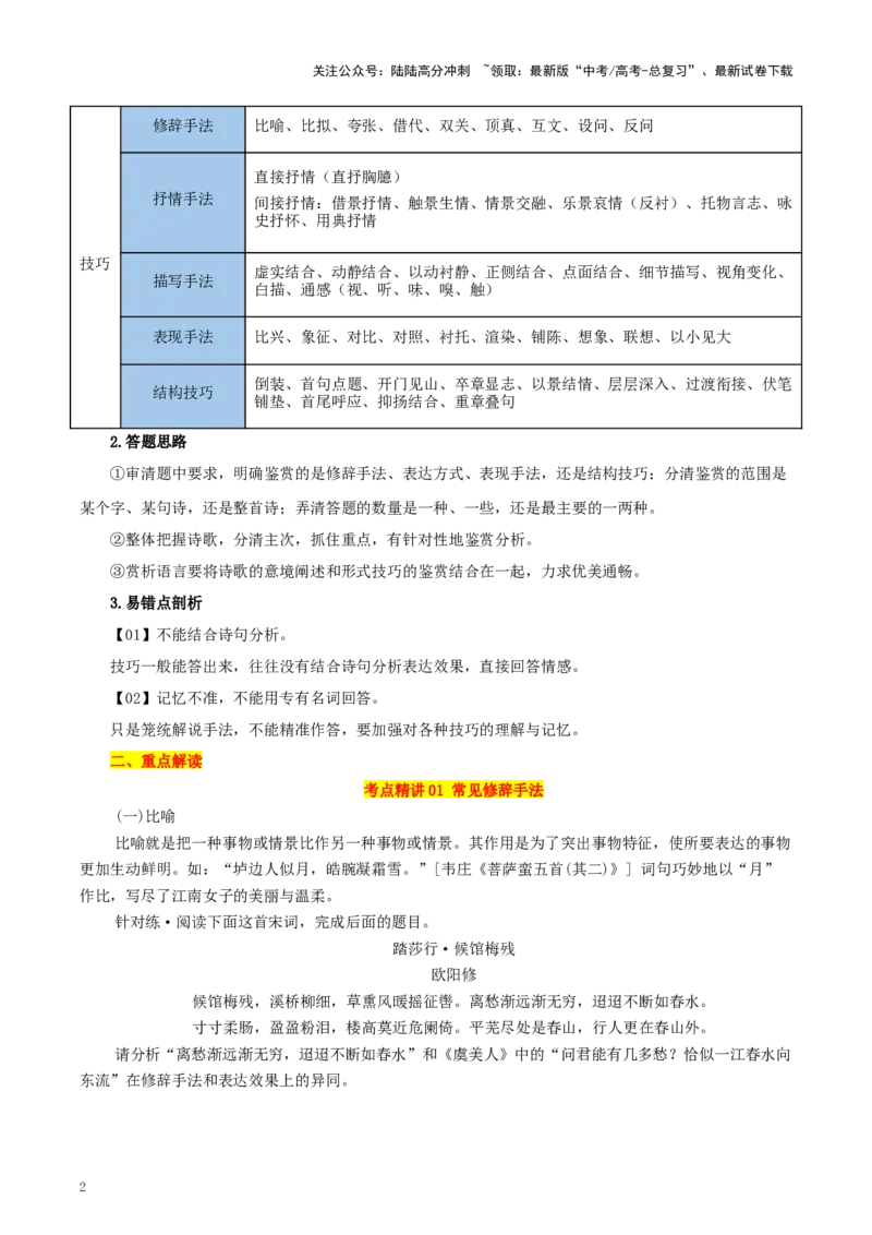 《考点32诗歌表达技巧（教师版）_一轮复习_2025年_2025年高考语文一轮复习考点精讲精练（新高考通用）》第2页预览