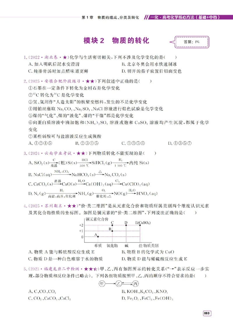 《2027《高考化学必刷100讲》基础+中档版-习题册_2027《一化•核心方法必刷100讲》（基础+中档）（高考）（化学）》第3页预览