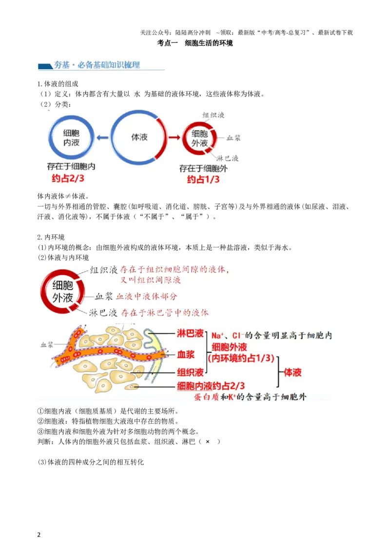 《第25讲内环境与稳态（讲义）（教师版）_06-生物-高考总复习_一轮复习_2024年_2024年高考生物一轮复习讲练测(课件+讲义+练习)（新高考）_讲义+练习》第2页预览