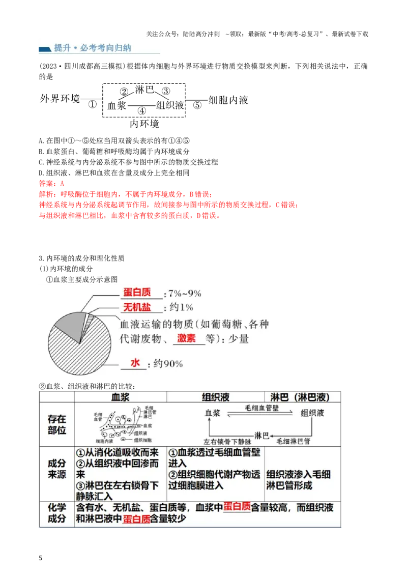 《第25讲内环境与稳态（讲义）（教师版）_06-生物-高考总复习_一轮复习_2024年_2024年高考生物一轮复习讲练测(课件+讲义+练习)（新高考）_讲义+练习》第5页预览