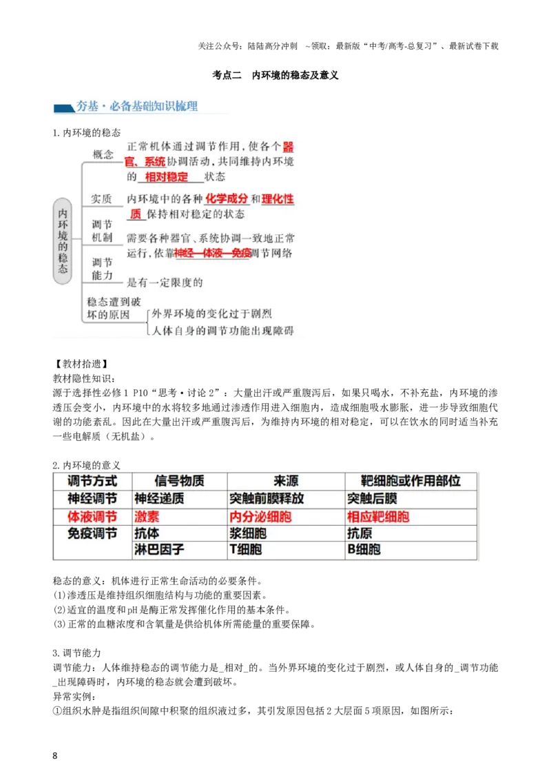 《第25讲内环境与稳态（讲义）（教师版）_06-生物-高考总复习_一轮复习_2024年_2024年高考生物一轮复习讲练测(课件+讲义+练习)（新高考）_讲义+练习》第8页预览