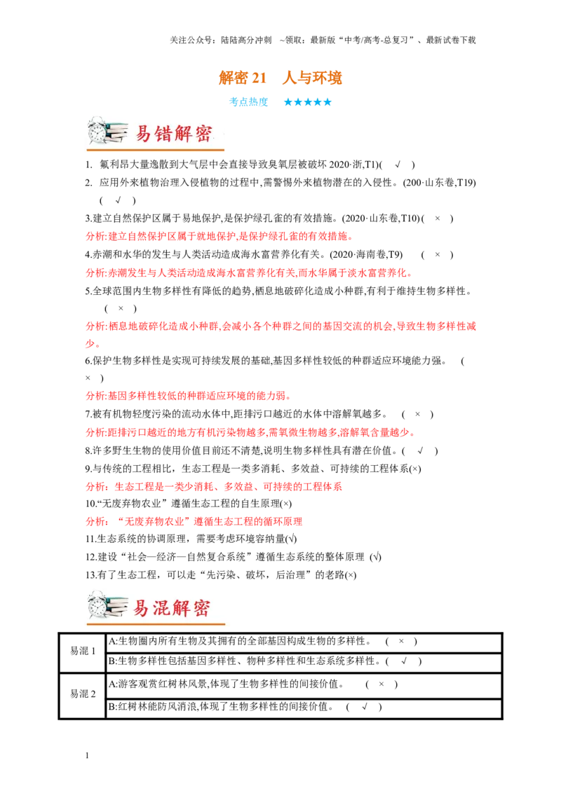《解密21人与环境（讲义)-高频考点解密2023年高考生物二轮复习讲义+分层训练（新教材）_06-生物-高考总复习_二轮复习_2024年_2024年新教材高考生物二轮复习讲义分层训练题考点_资料》第1页预览