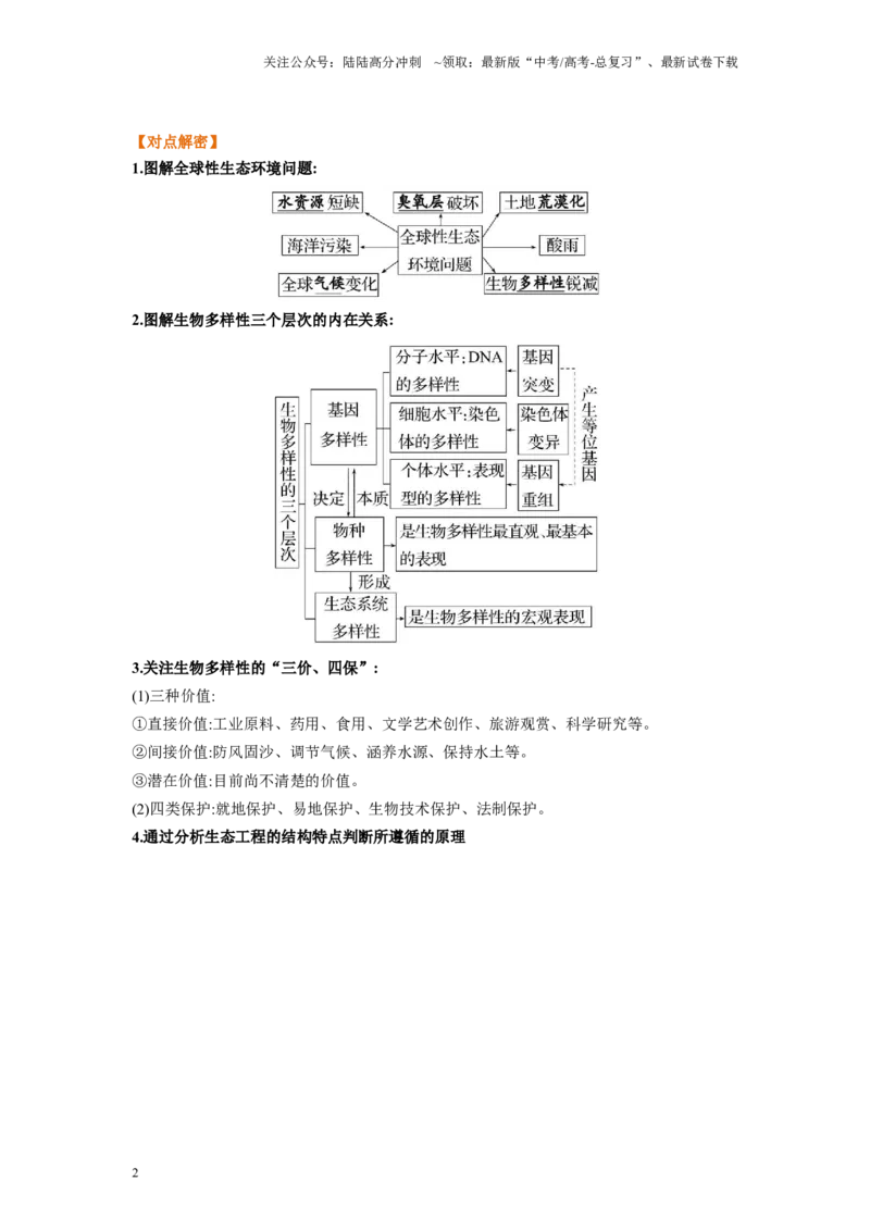 《解密21人与环境（讲义)-高频考点解密2023年高考生物二轮复习讲义+分层训练（新教材）_06-生物-高考总复习_二轮复习_2024年_2024年新教材高考生物二轮复习讲义分层训练题考点_资料》第2页预览