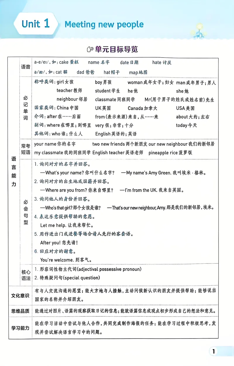 《三年级（下）人教PEP版练习册_3年级下册同步教辅_3下-英语_英语人教pep版资料》第3页预览