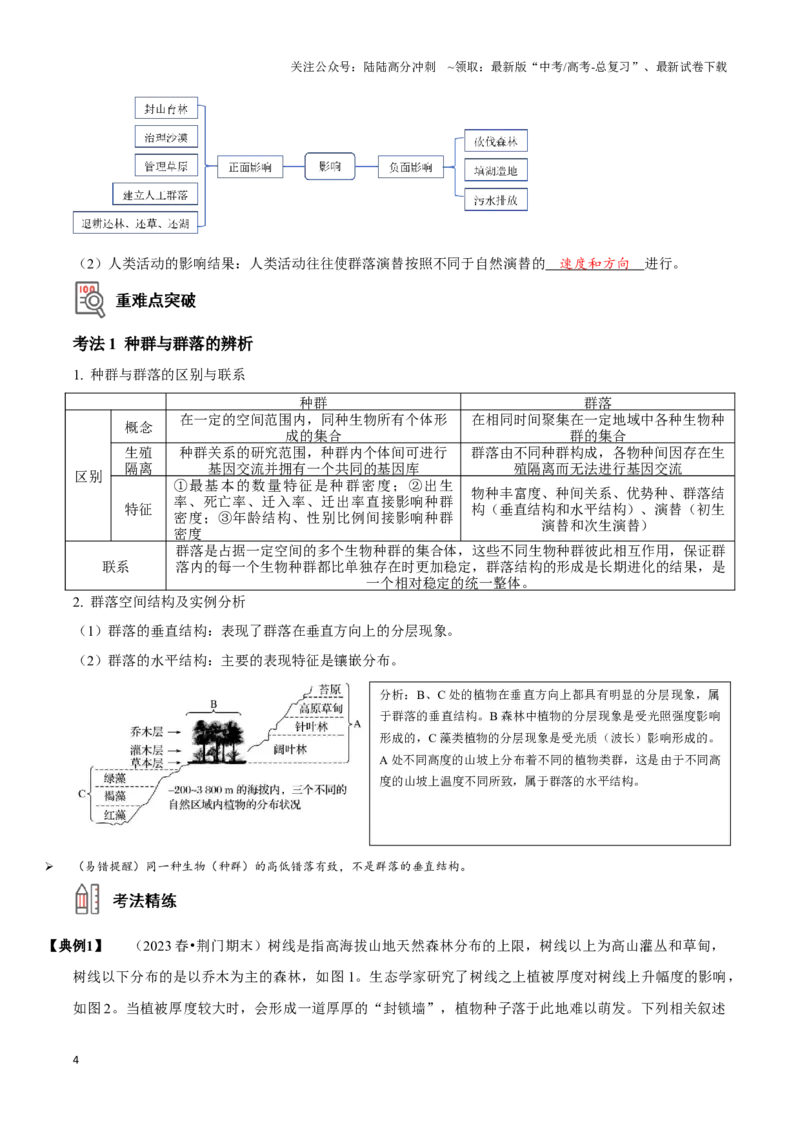 《考点37&考点38群落的结构和演替有关种群和群落的调查（实验）（讲义）（解析版）_06-生物-高考总复习_一轮复习_2024年_2023-2024学年高三生物一轮复习_资料》第4页预览