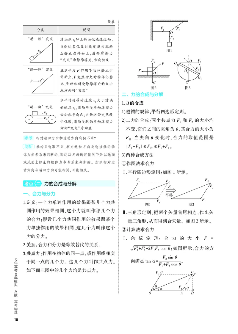 《1_4.PDF教参电子书——知识讲解册_2024版教学资源包_2024版.新高考版物理.5·3A版_2_专题二相互作用_4_PDF教参电子书》第2页预览