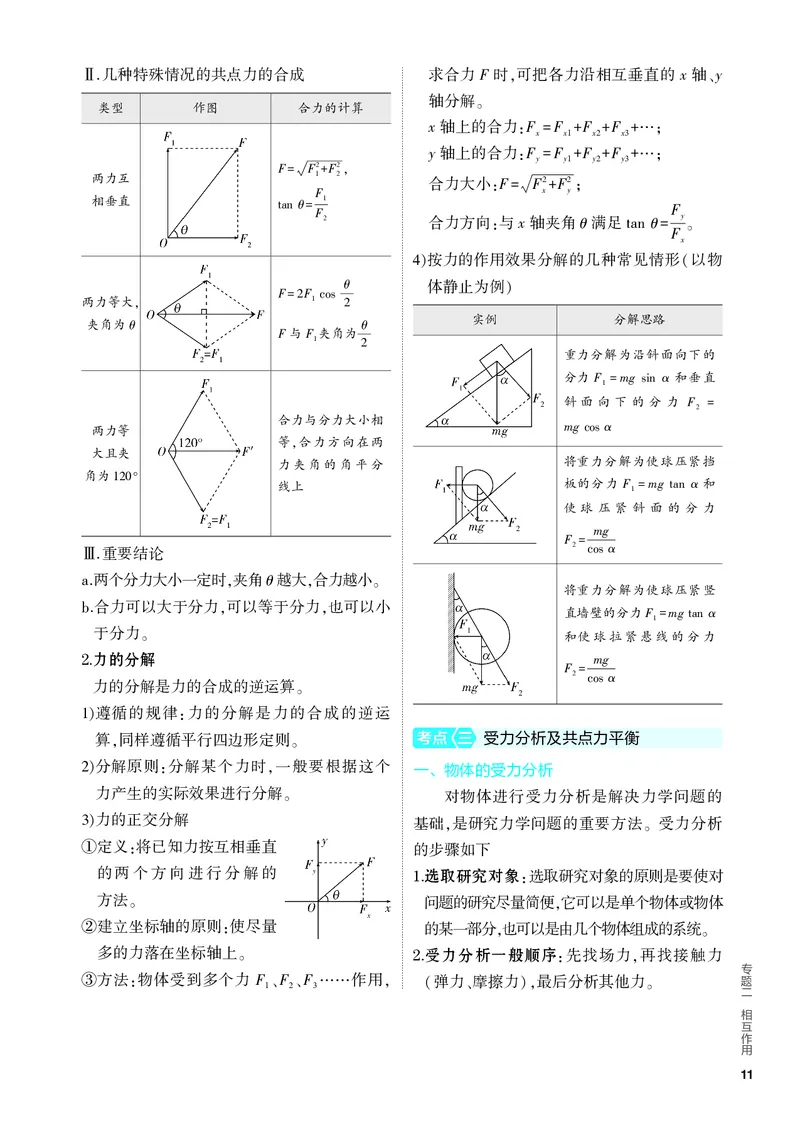 《1_4.PDF教参电子书——知识讲解册_2024版教学资源包_2024版.新高考版物理.5·3A版_2_专题二相互作用_4_PDF教参电子书》第3页预览