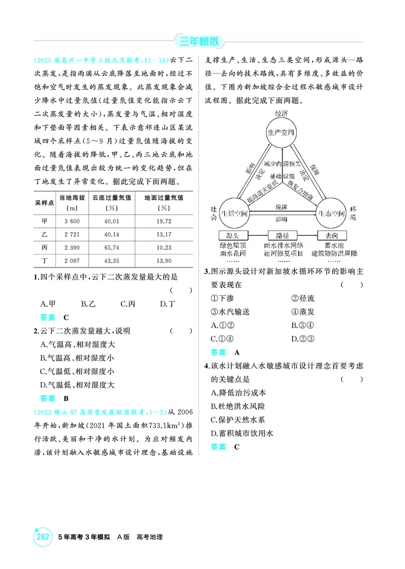 《1_04第四章_2026版教学资源包_202653高考总复习A版_广东版_2026版.广东版.选考总复习.地理.5·3A版_第四章地球上的水_1_精练册PDF》第2页预览