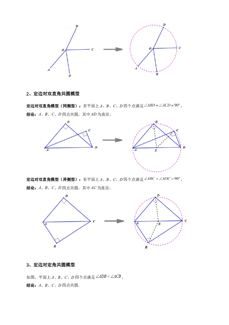《专题22四点共圆模型-解析版_2025中考数学题型解题分类专题合集_2025年中考数学压轴题解题模型31个专题www.jiaoyupan.vip》第2页预览